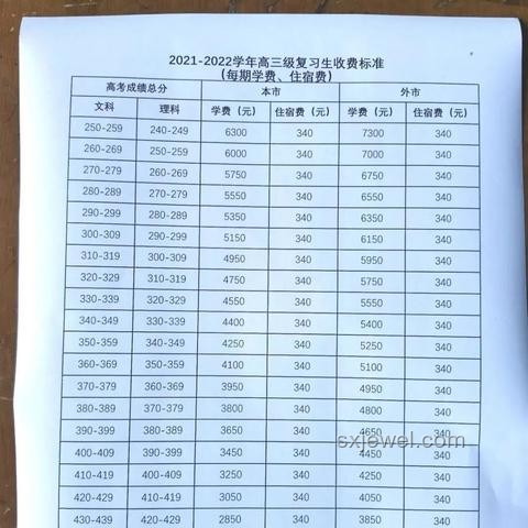 硬核招生，震撼启航🚀：这可能是今年最硬核的招生广告体验